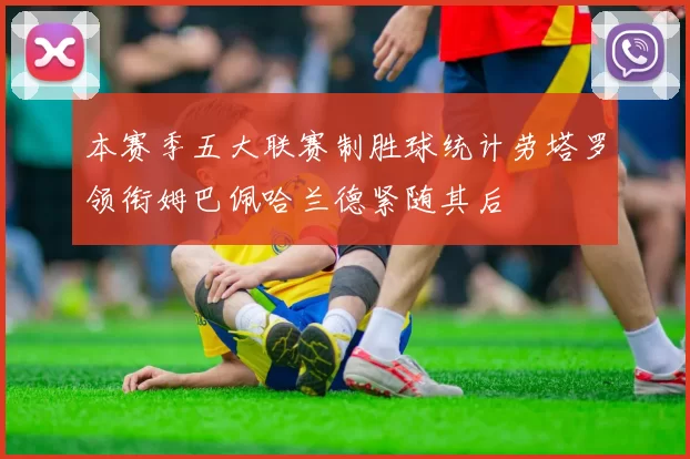 本赛季五大联赛制胜球统计劳塔罗领衔姆巴佩哈兰德紧随其后